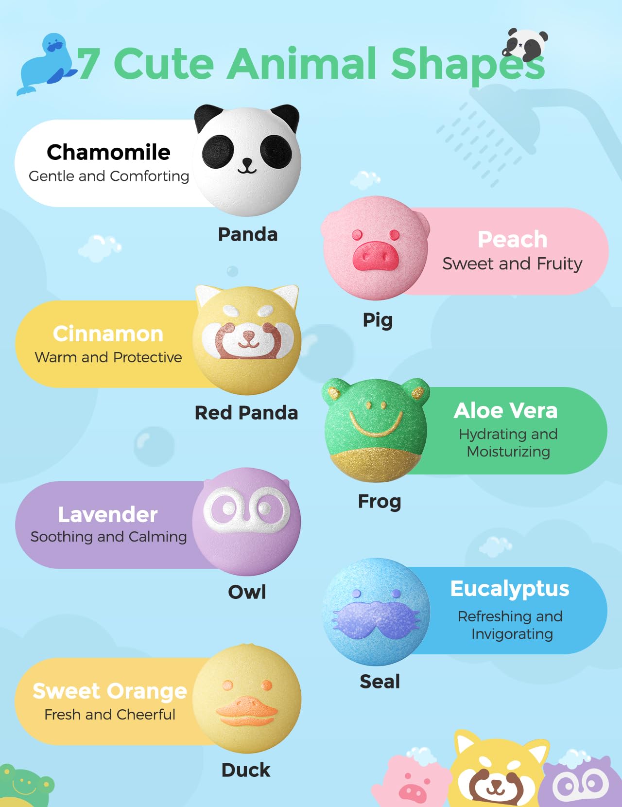 Momcozy organic essential oil kids bath fizzies unpacked showing cute 3D animal shapes
