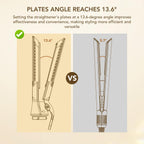 Premium packaging of Tosage Airflow Attachment