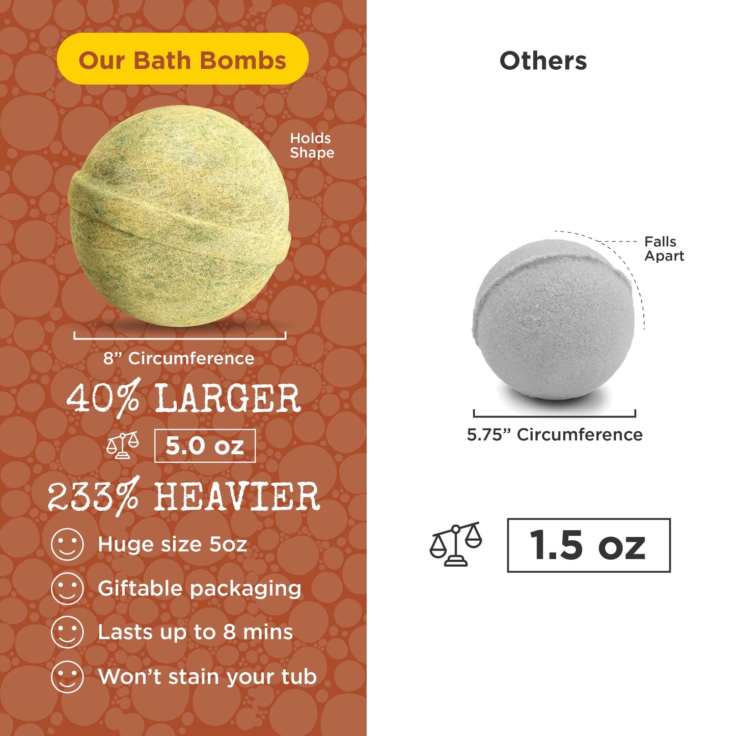 Collectible heart and squishy treasures included inside the effervescent bath fizzies.