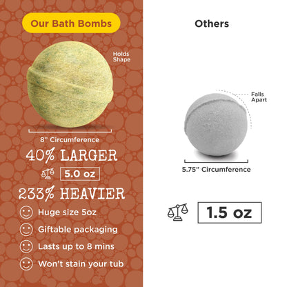 Collectible heart and squishy treasures included inside the effervescent bath fizzies.