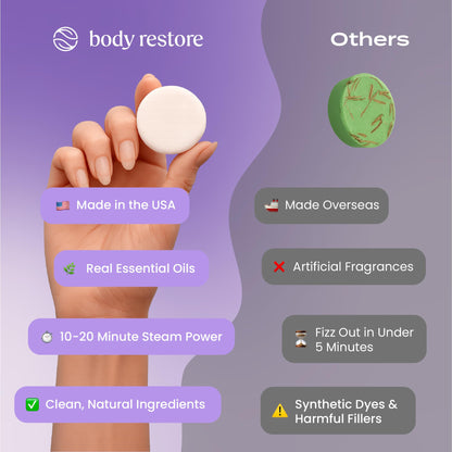Infographic showing natural lavender essential oil ingredients used in the product