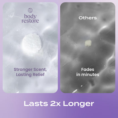 Steps demonstrating where to place the aromatherapy tablet under a warm shower stream