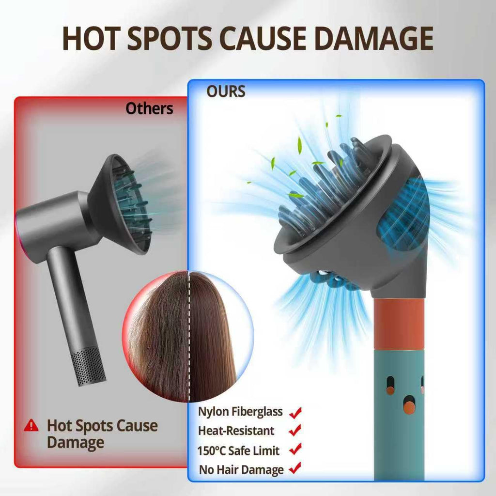 Dotspun multi styler attachment for frizz free volume and curl definition