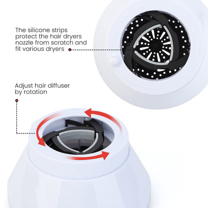 Close up of the resilient rubber grips inside the Segbeauty universal diffuser nozzle