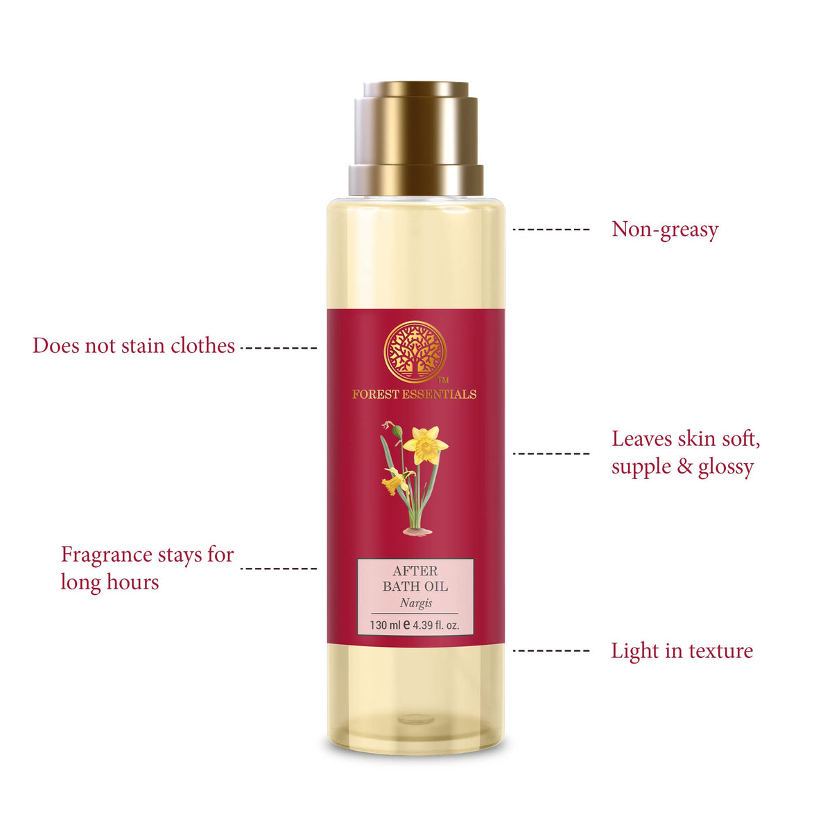 Forest Essentials Nargis body oil label and packaging detail