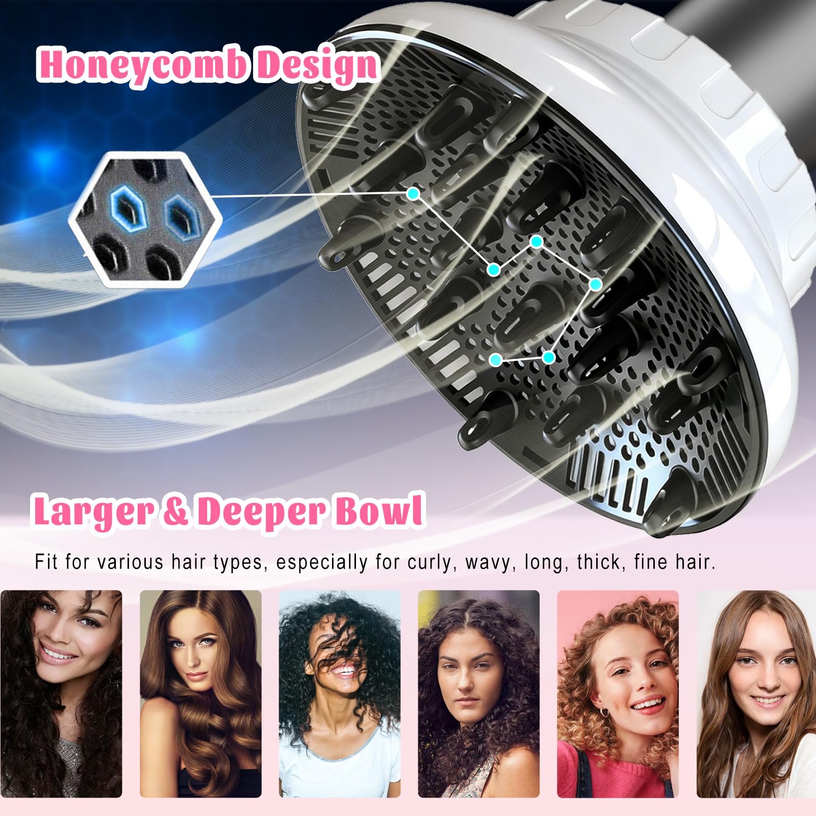 Anhorts hair dryer diffuser side view demonstrating how it securely clamps onto a styling tool nozzle.