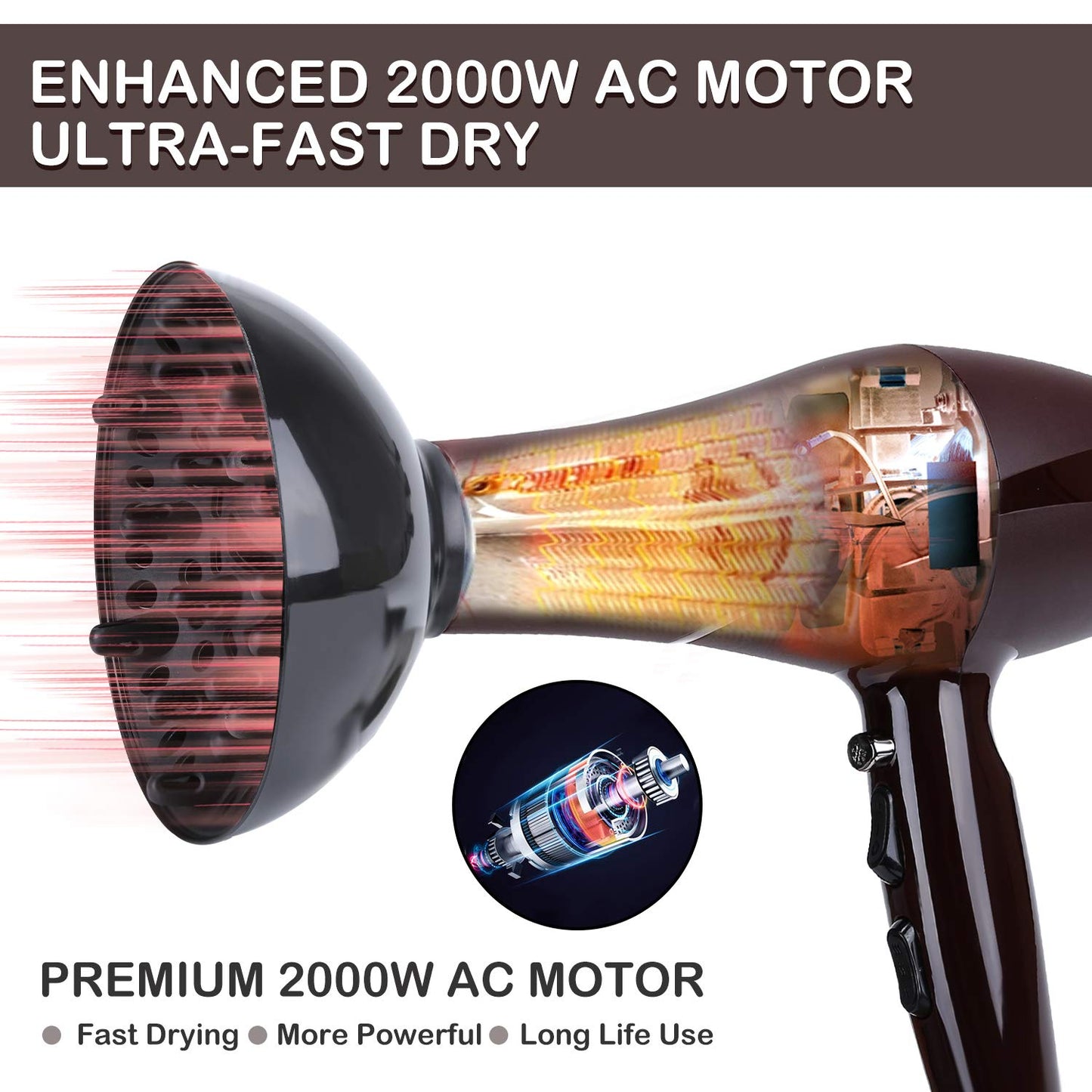 Xpoliman negative ionic blow dryer with the curl defining diffuser attachment connected to the nozzle