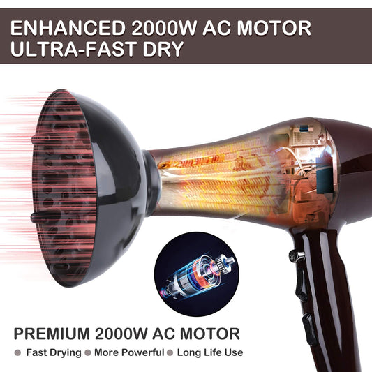 Xpoliman negative ionic blow dryer with the curl defining diffuser attachment connected to the nozzle