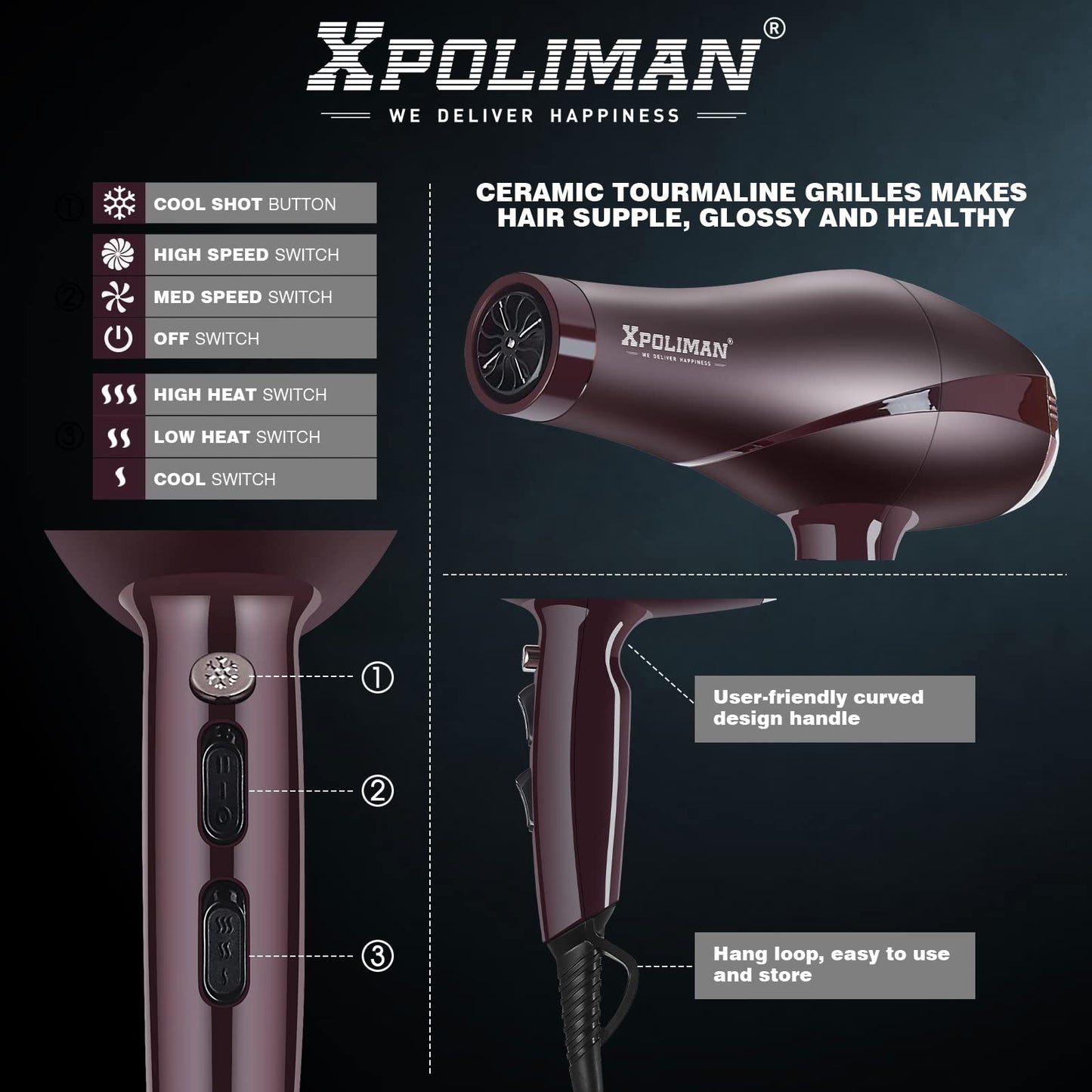 Xpoliman 2000W hair dryer displaying the side control switches for three heat settings and two speed settings
