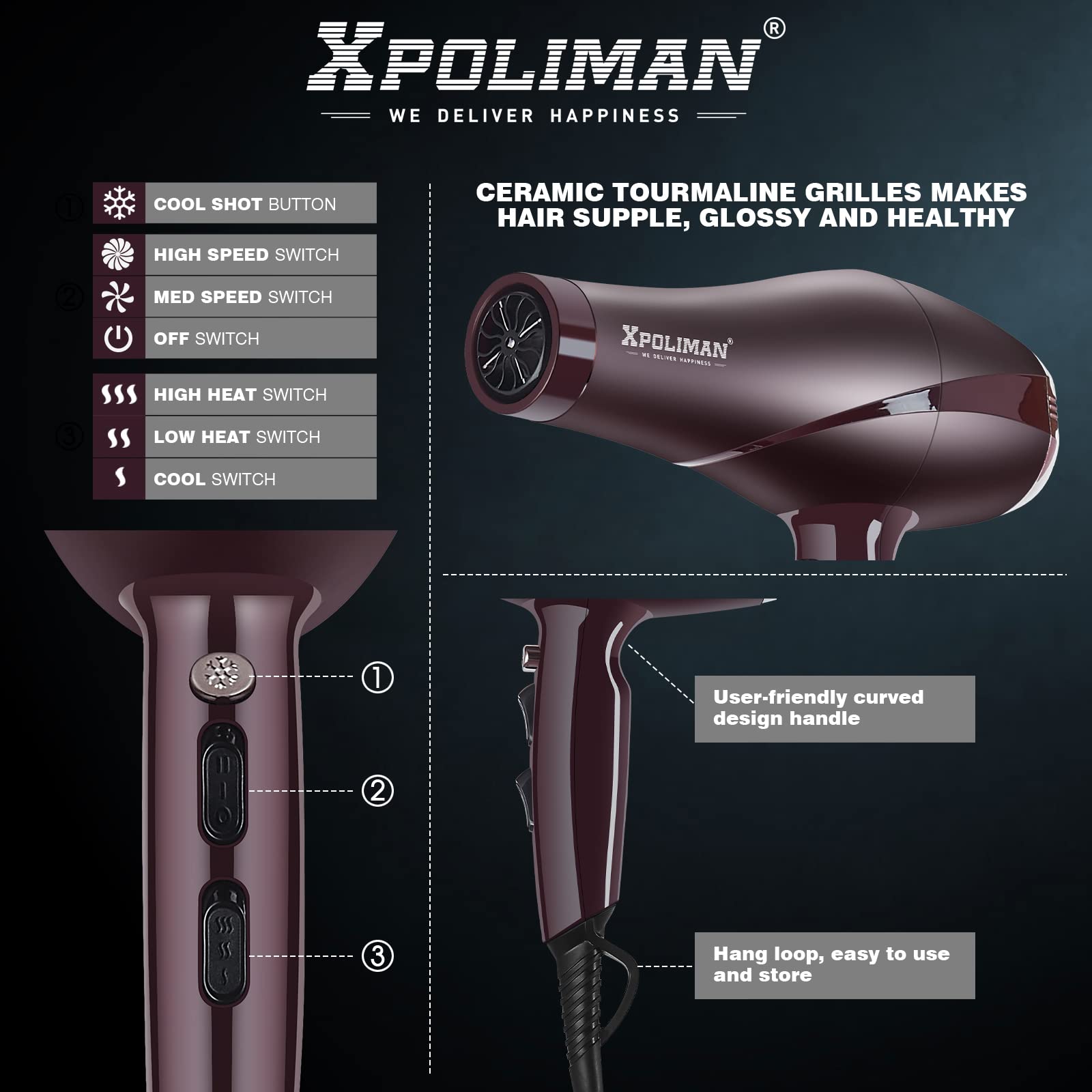 Xpoliman 2000W hair dryer displaying the side control switches for three heat settings and two speed settings