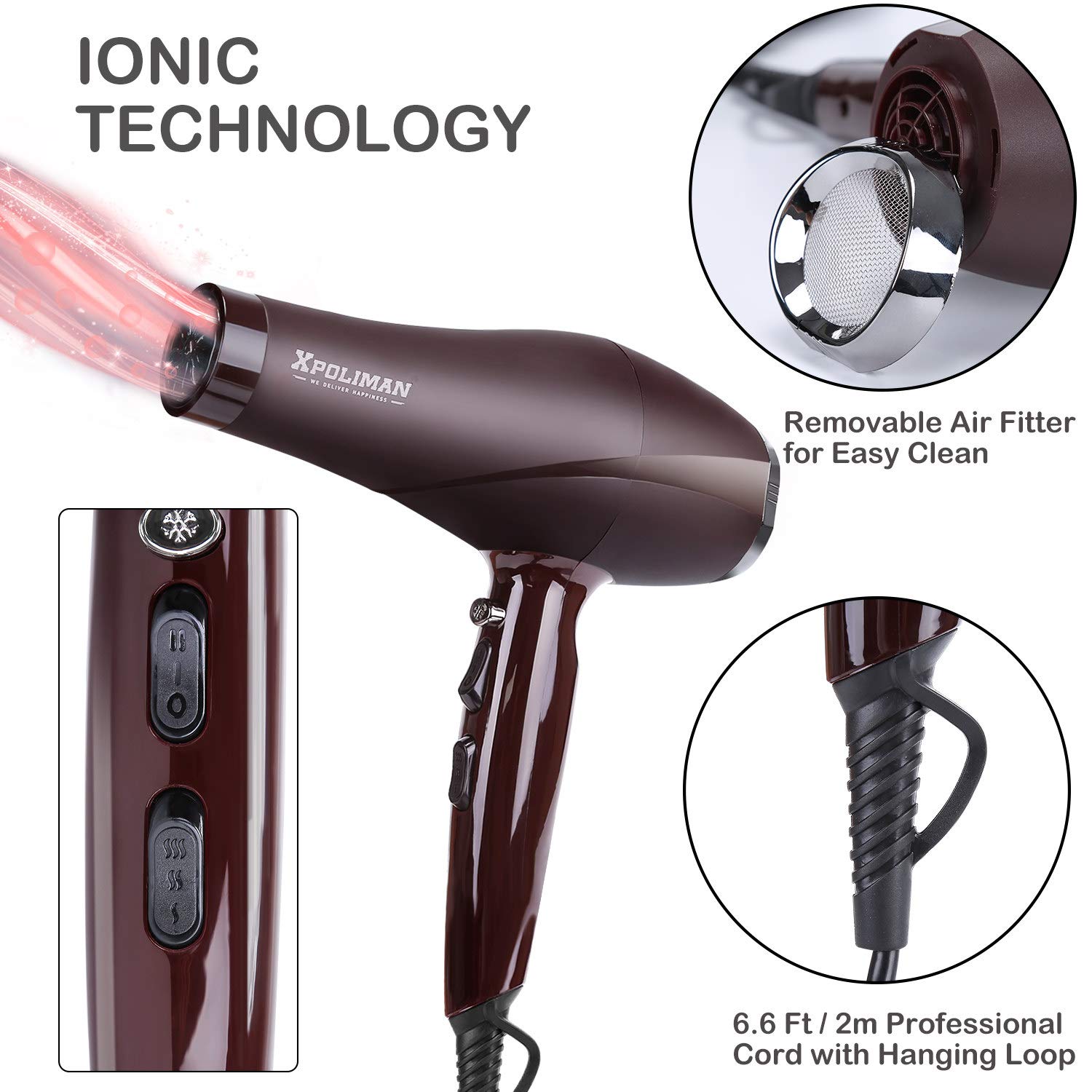 Close up view of the cool shot button and ergonomic handle design on the Xpoliman ionic hair dryer