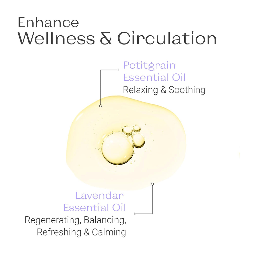 Yon-Ka aromatherapy bath oil translucent bottle design