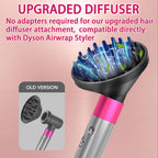 Side profile of the heat-resistant nylon fiber diffuser nozzle showcasing the direct attachment base