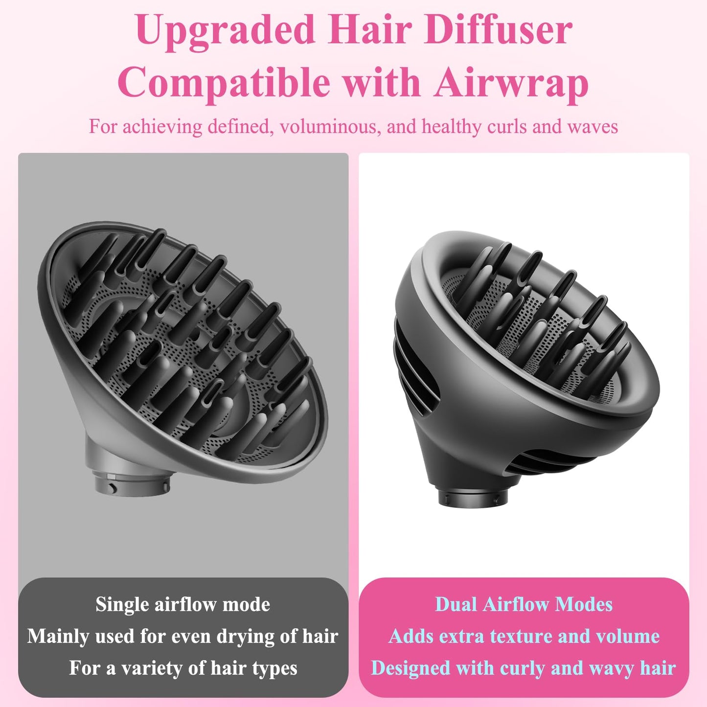 Side angle of the dual mode hair diffuser showing compatibility mechanism for stylers.