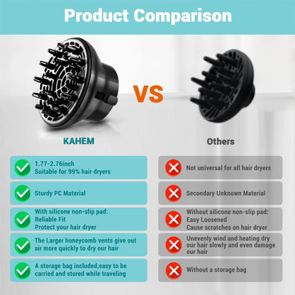 KAHEM professional styling diffuser showcasing the deep bowl design for drying large sections of curly hair.