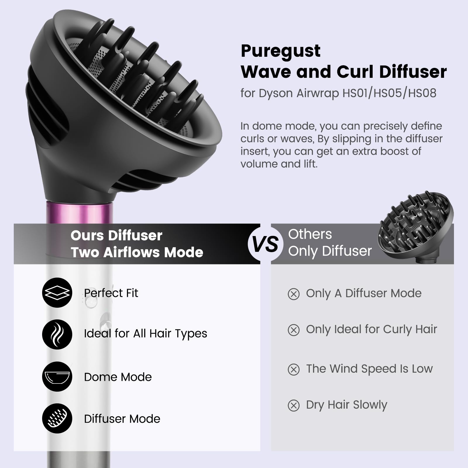 Side angle of black heat resistant hair diffuser nozzle compatible with premium multi stylers