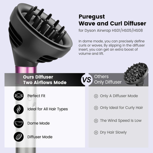 Side angle of black heat resistant hair diffuser nozzle compatible with premium multi stylers