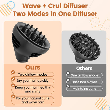 Grey dual mode hair diffuser nozzle attached securely to a styling wand base.