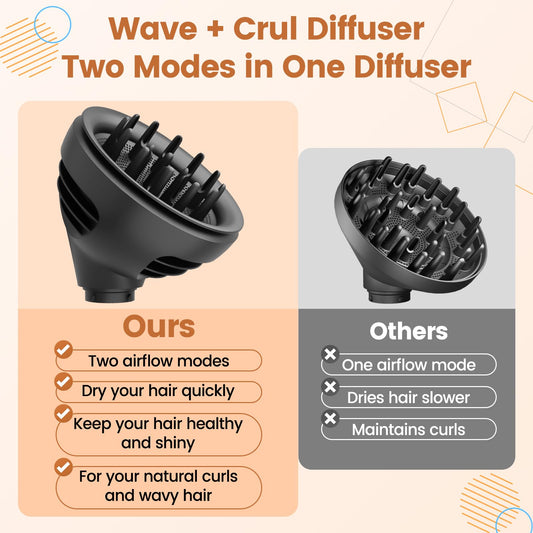 Grey dual mode hair diffuser nozzle attached securely to a styling wand base.