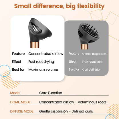 Side angle of heat resistant curl defining attachment designed for fast drying.