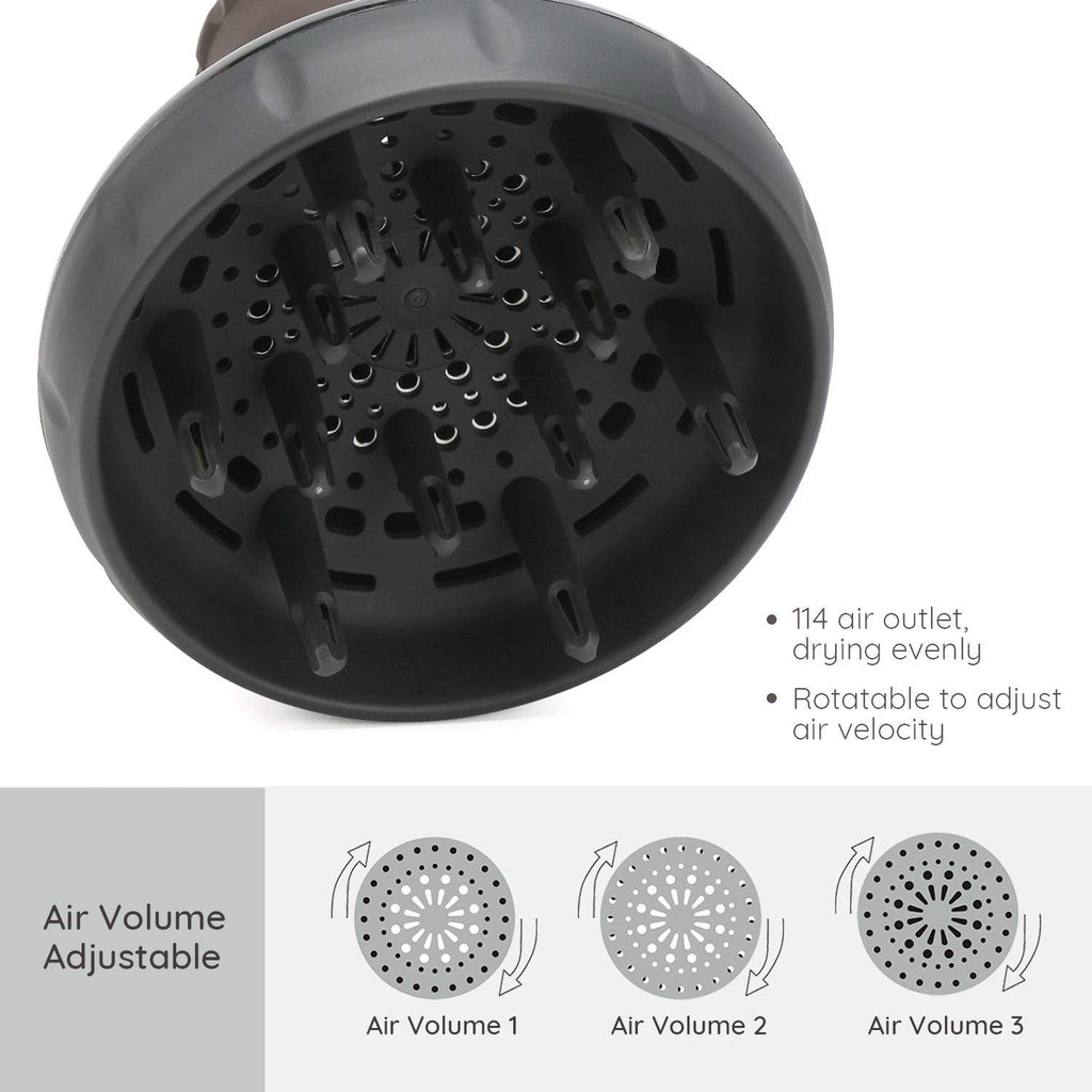 Segbeauty adjustable airflow diffuser attachment showcasing 114 air outlets