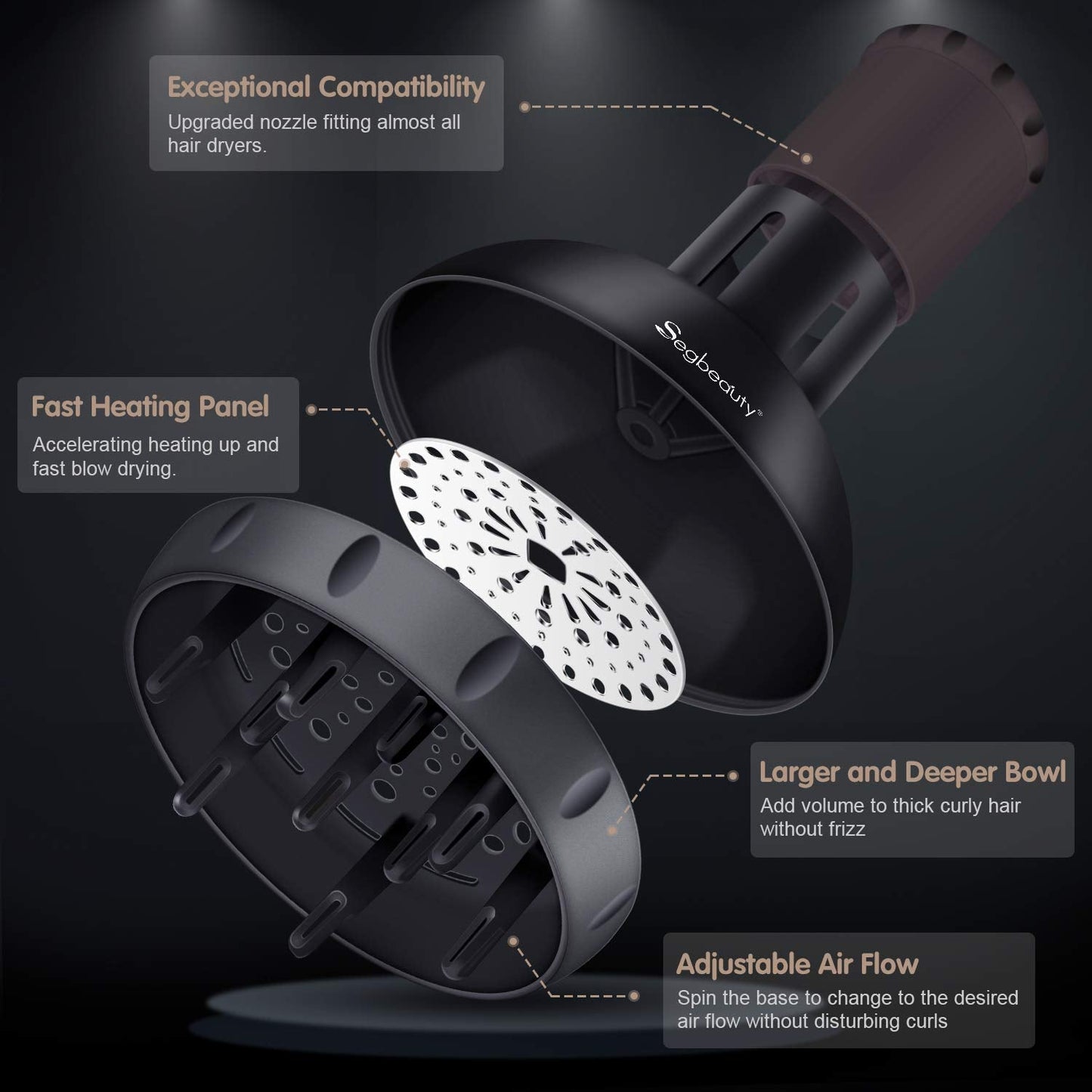 Segbeauty curly hair styling attachment demonstrating the universal rubber clamp fit