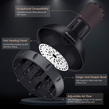 Segbeauty curly hair styling attachment demonstrating the universal rubber clamp fit