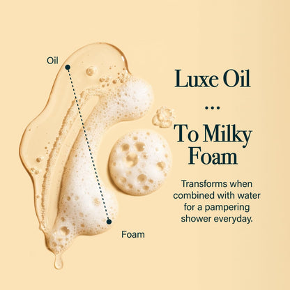 Premium oil-based body cleanser for normal to dry skin types