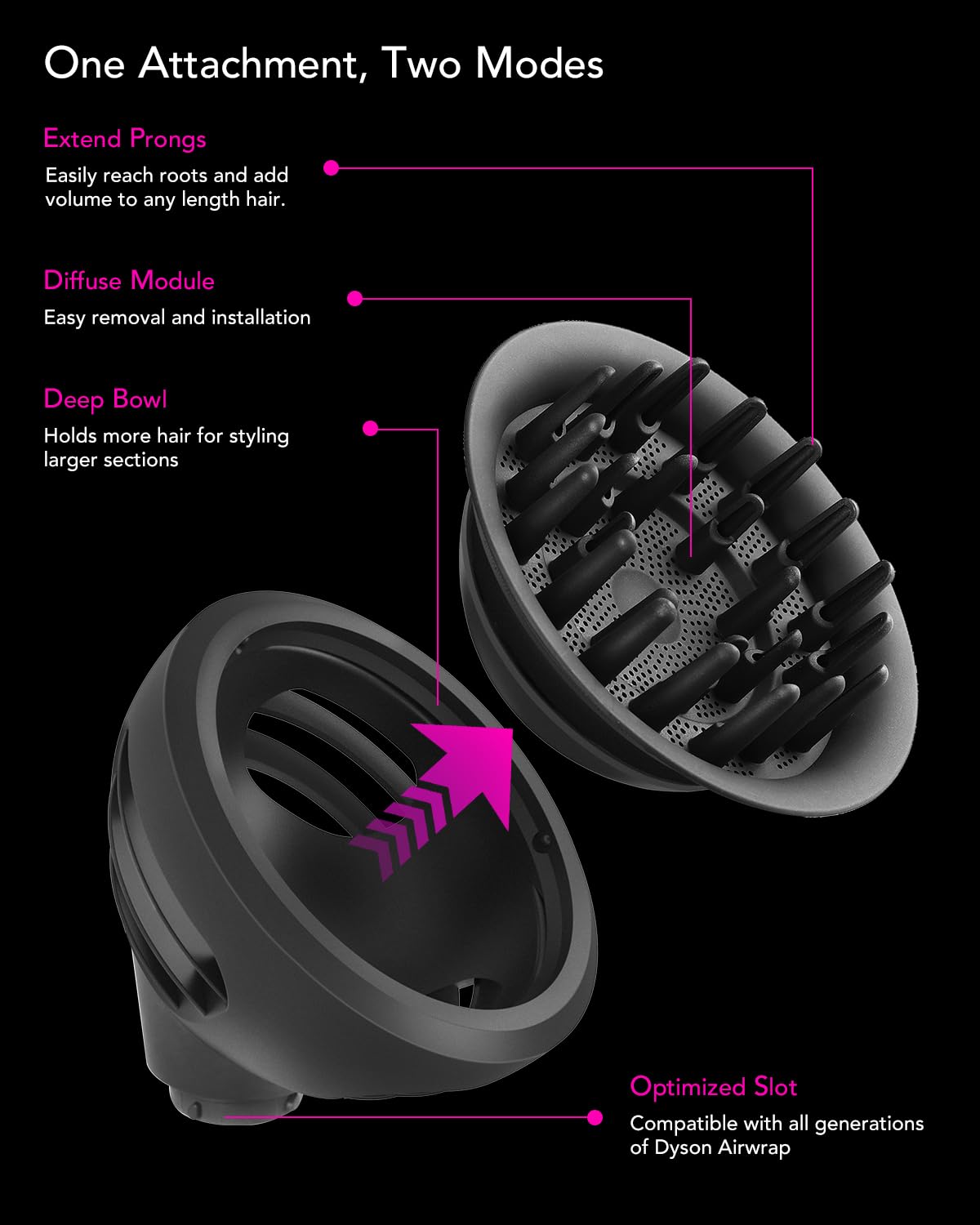 Close up of the twenty four extended prongs on the styling attachment meant for deep root penetration.