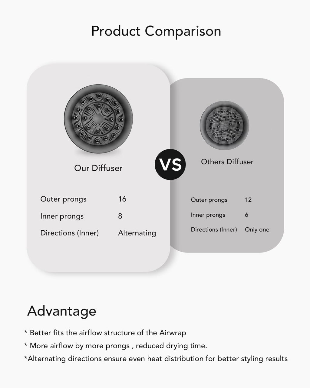 Side profile of the green premium diffuser nozzle demonstrating its roomy and deep bowl design.