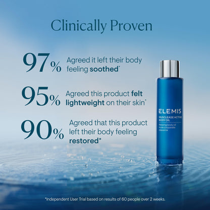 Premium ELEMIS body oil for tired aching muscles being applied onto warm skin