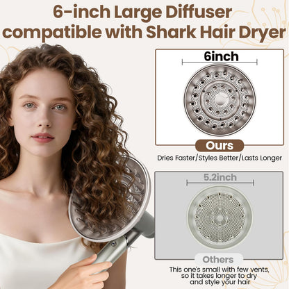 Six inch wide diffuser attachment compatible with Shark SpeedStyle hair dryer models