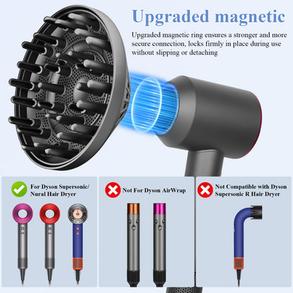 Fabmira large curl enhancing diffuser attachment magnetic back view.