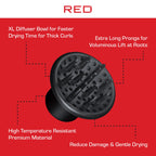 Red by Kiss curly hair attachment highlighting the heavy duty rubber grip for universal fit.