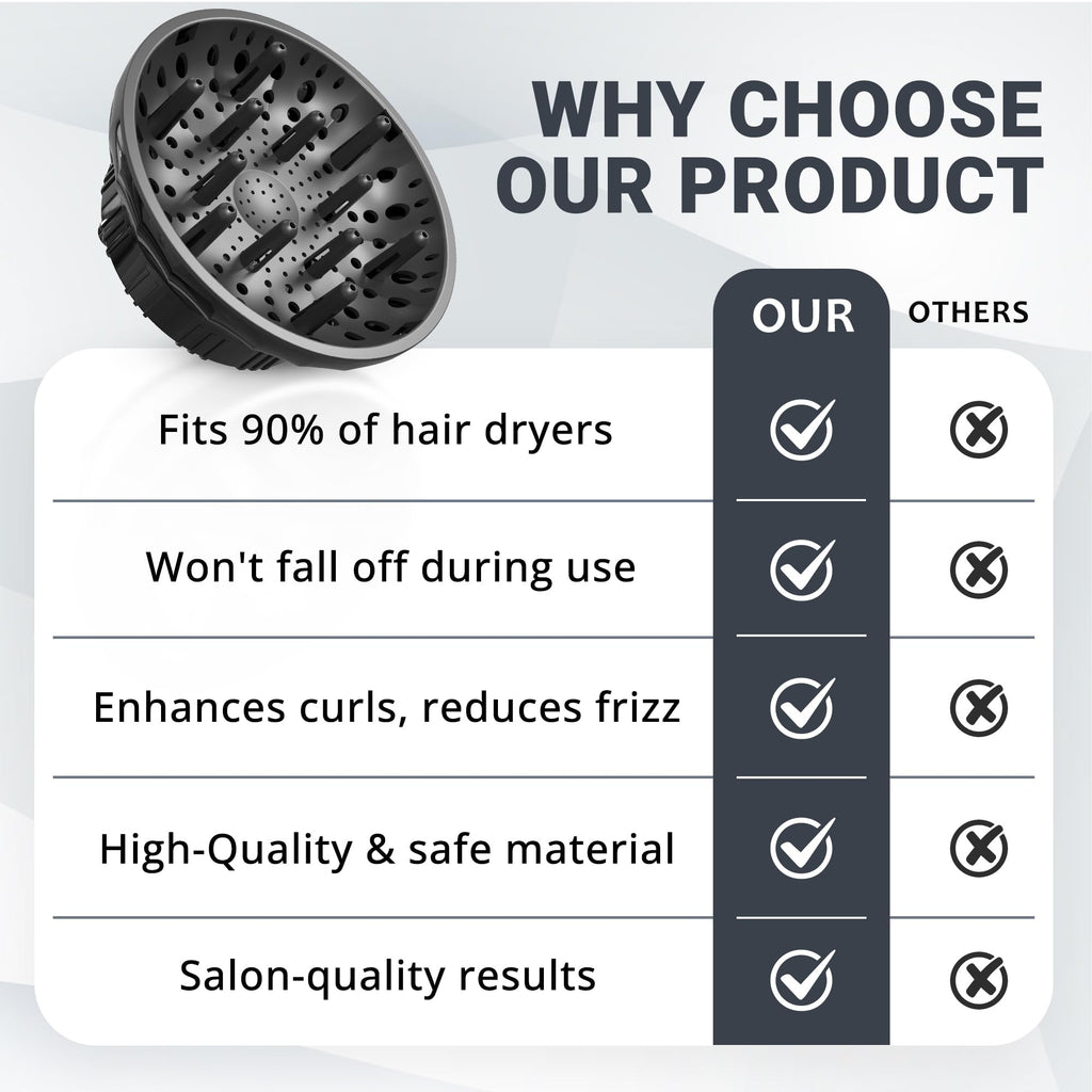 Universal hair diffuser for curly and wavy hair showing secure locking system