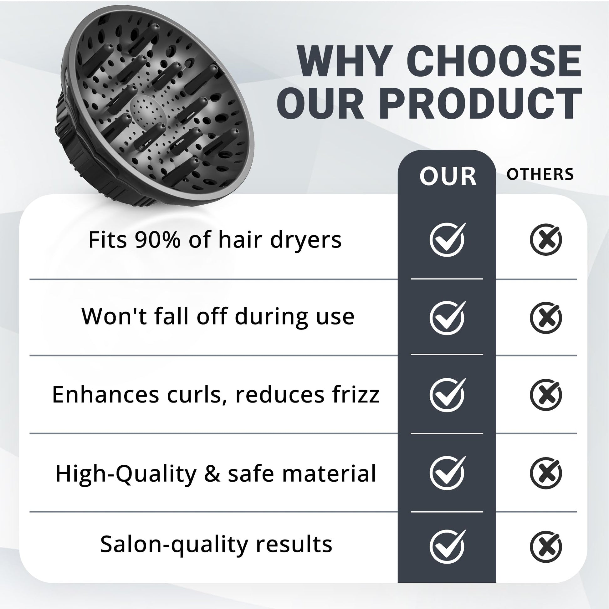 Universal hair diffuser for curly and wavy hair showing secure locking system