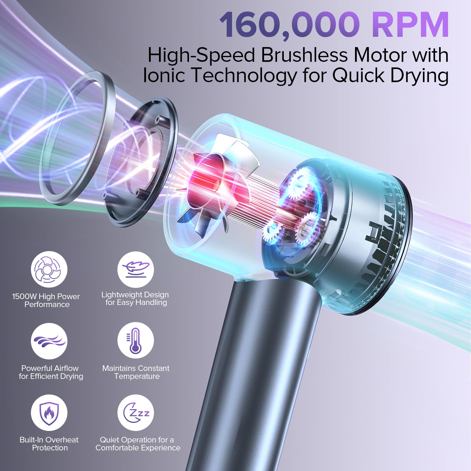 Foiyuf high speed blow dryer with digital handle display