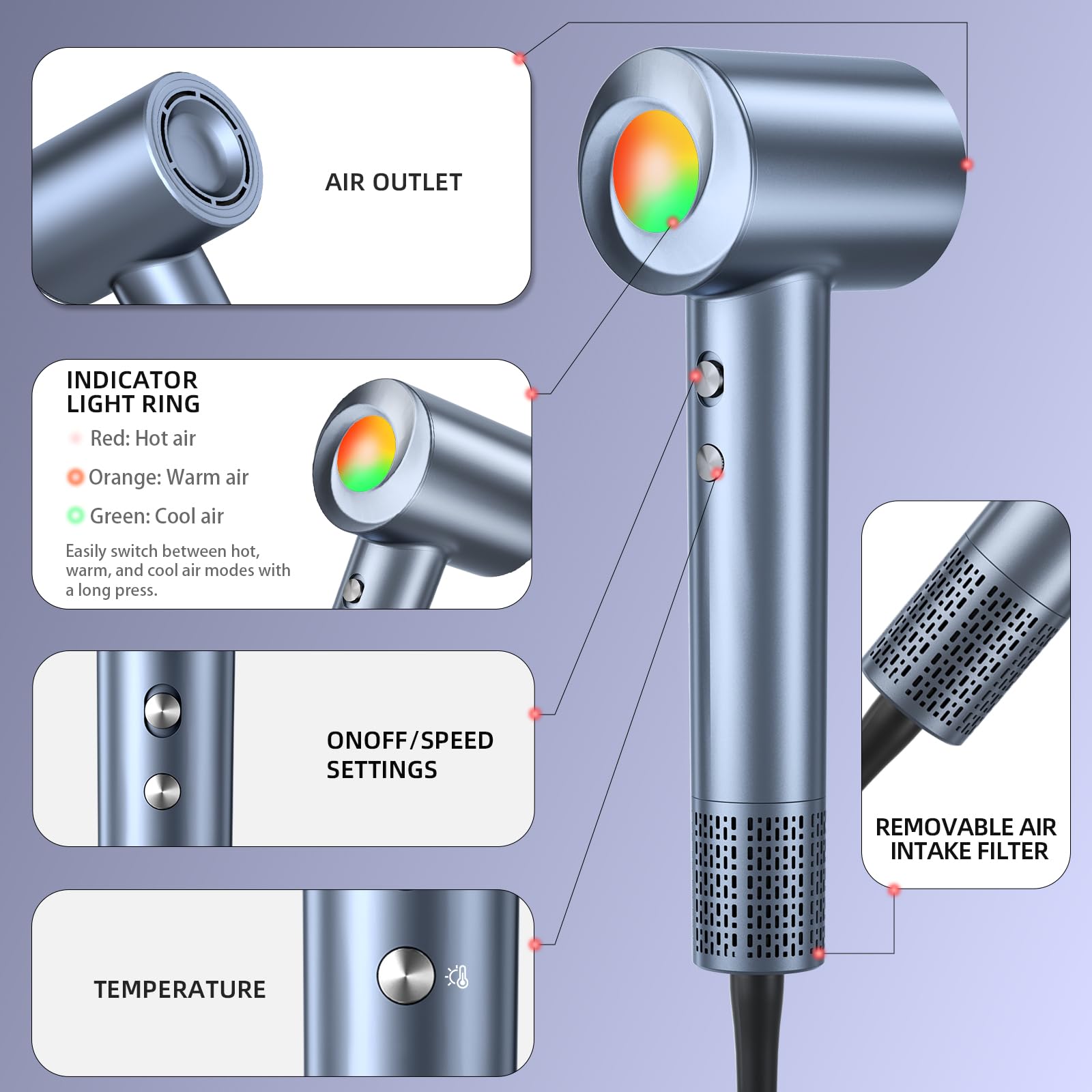Foiyuf ionic hair dryer compact and portable design