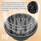 LIGOLIG hair dryer diffuser attachment showing the adjustable twist lock mechanism for universal fit.