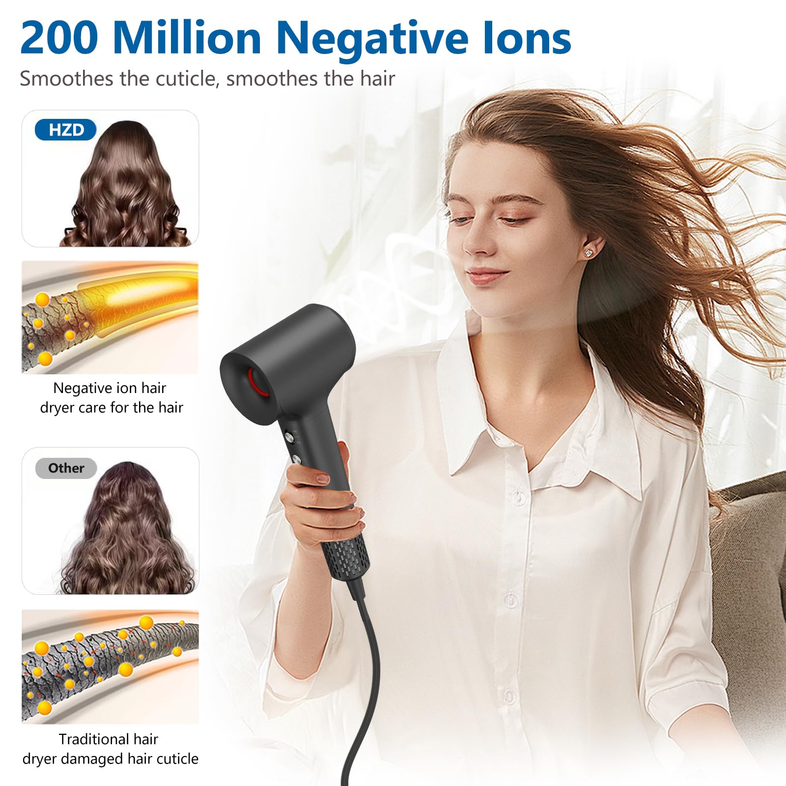 HZD 1500 Watt hairdryer handle buttons and blue lit air outlet details