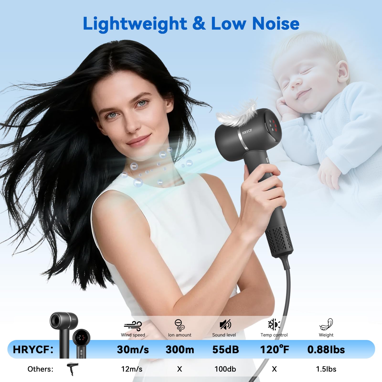 Magnetic diffuser attachment for curly hair styling