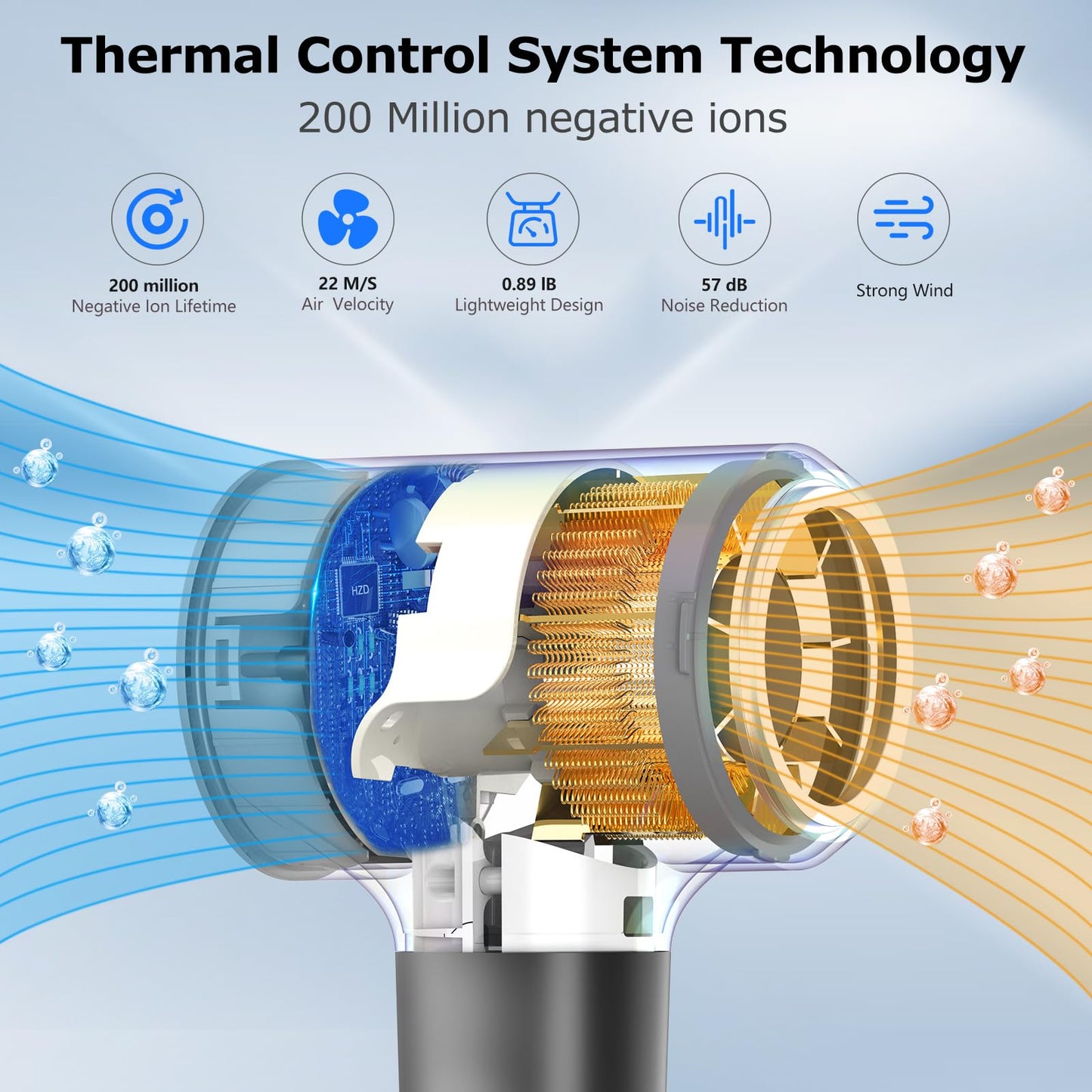 Ionic hairdryer brushless motor internal technology and 110000 RPM airflow visualization