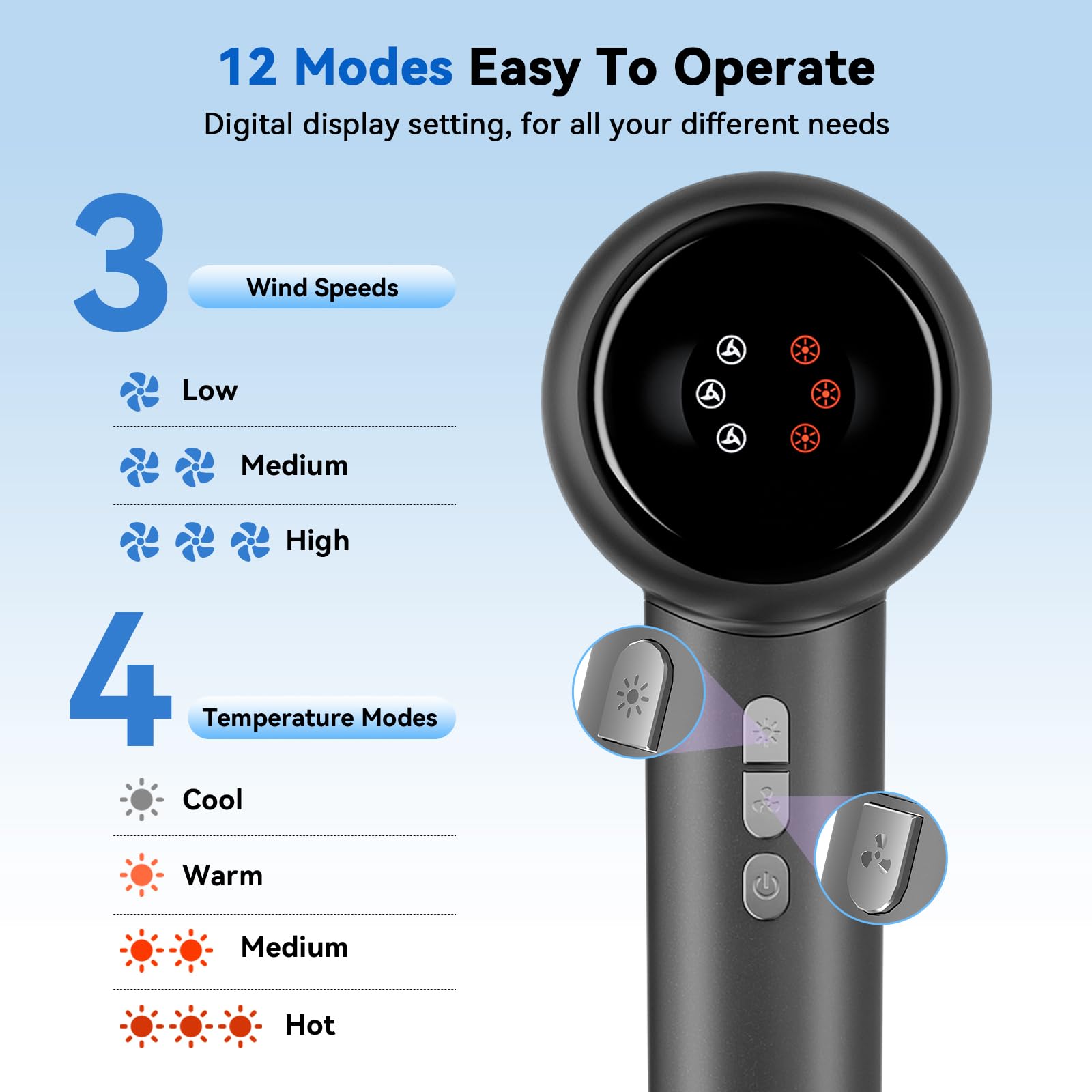 Ionic hair dryer with magnetic concentrator for precision styling