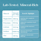 Lifestyle image of a relaxing spa bath infused with mineral soak.