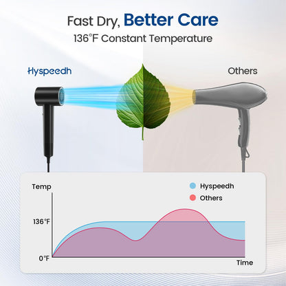 Hyspeedh plasma hair dryer with magnetic diffuser attachment designed for styling wavy and curly hair