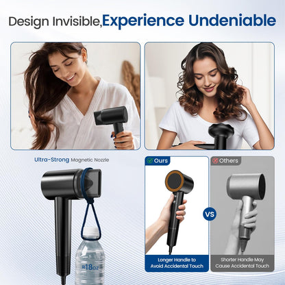 Hyspeedh premium hair dryer showcasing the complete packaging box and premium accessories