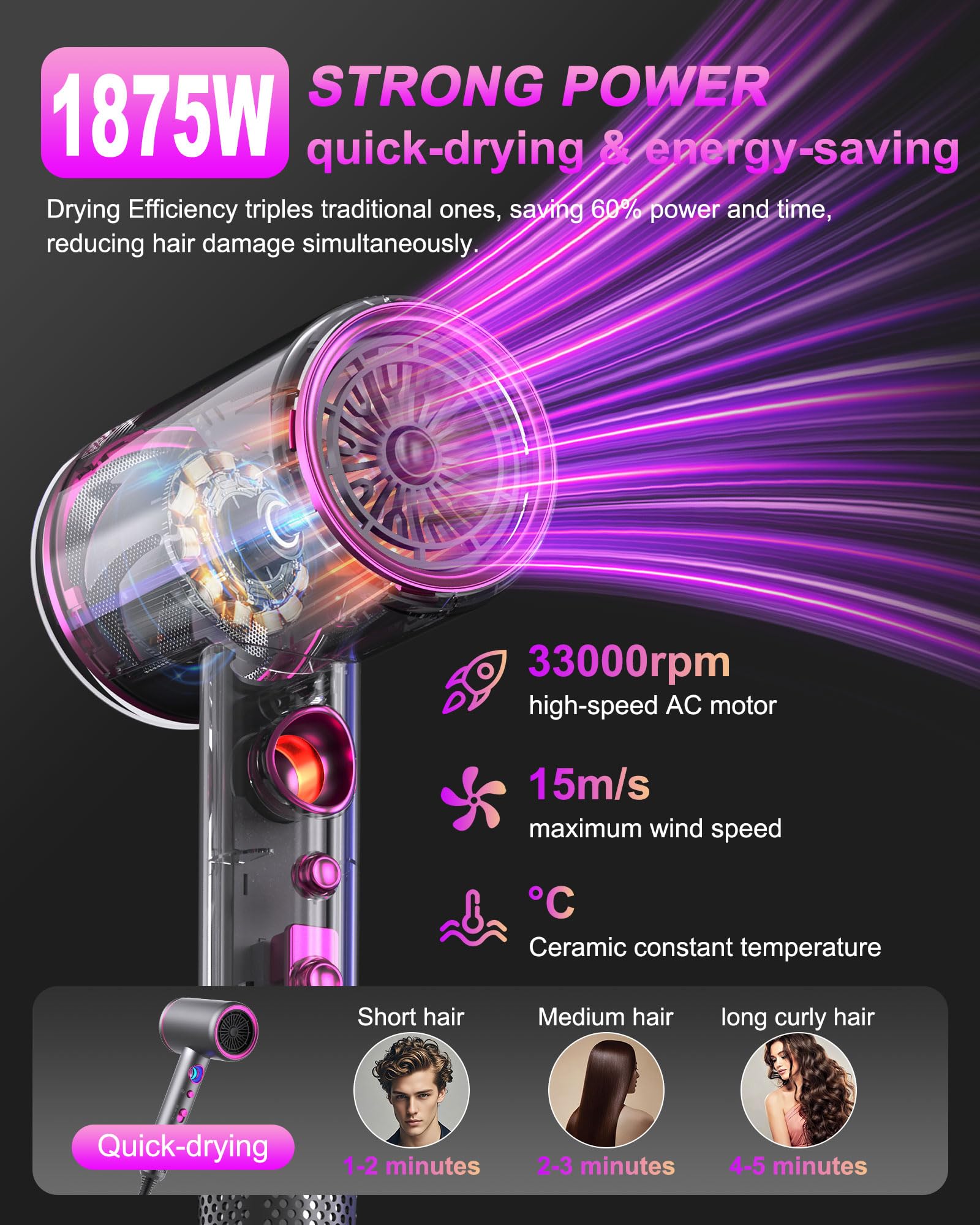 Tisoutec high speed blow dryer with magnetic diffuser attachment connected