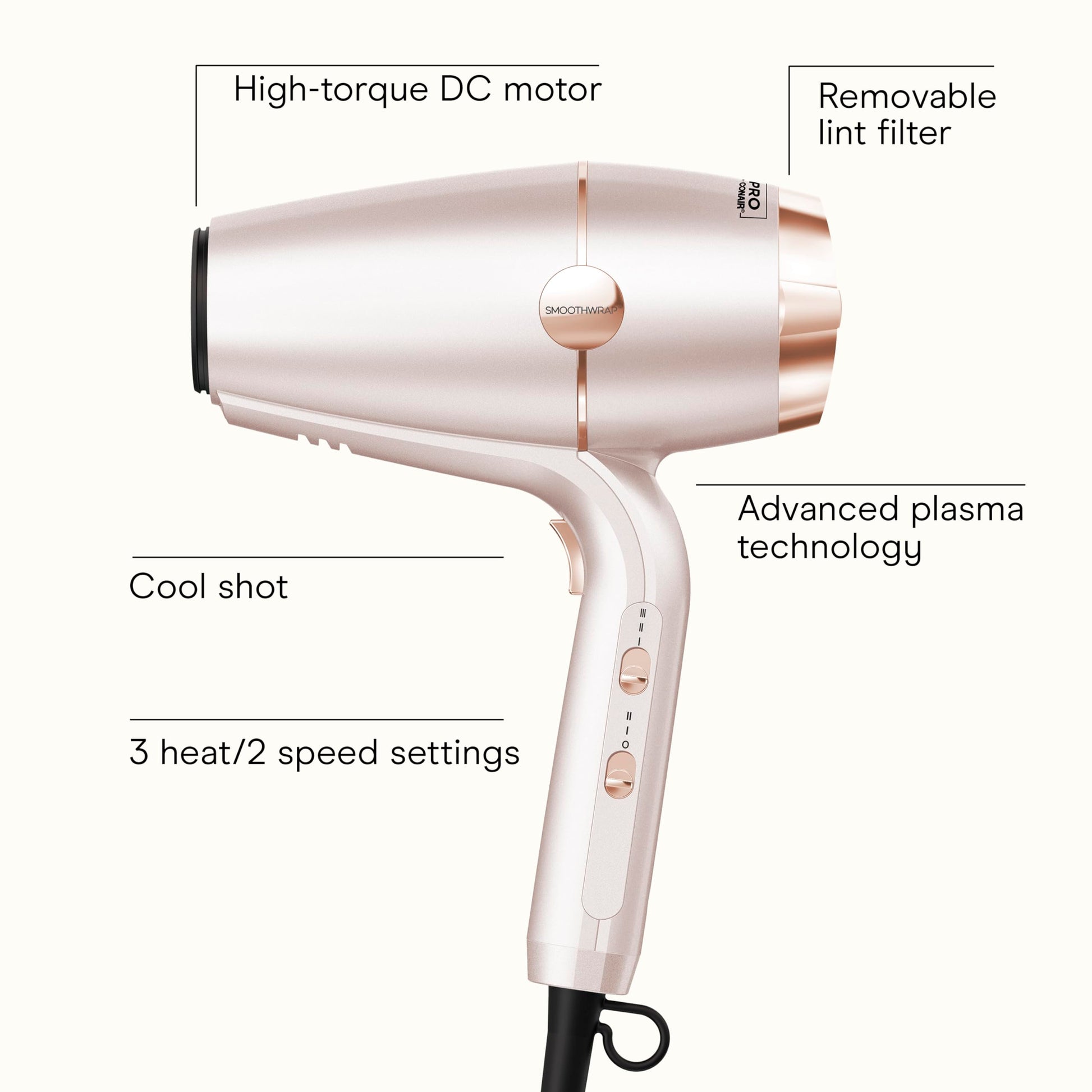 Conair SmoothWrap ionic blow dryer showing the rear intake filter and handle controls