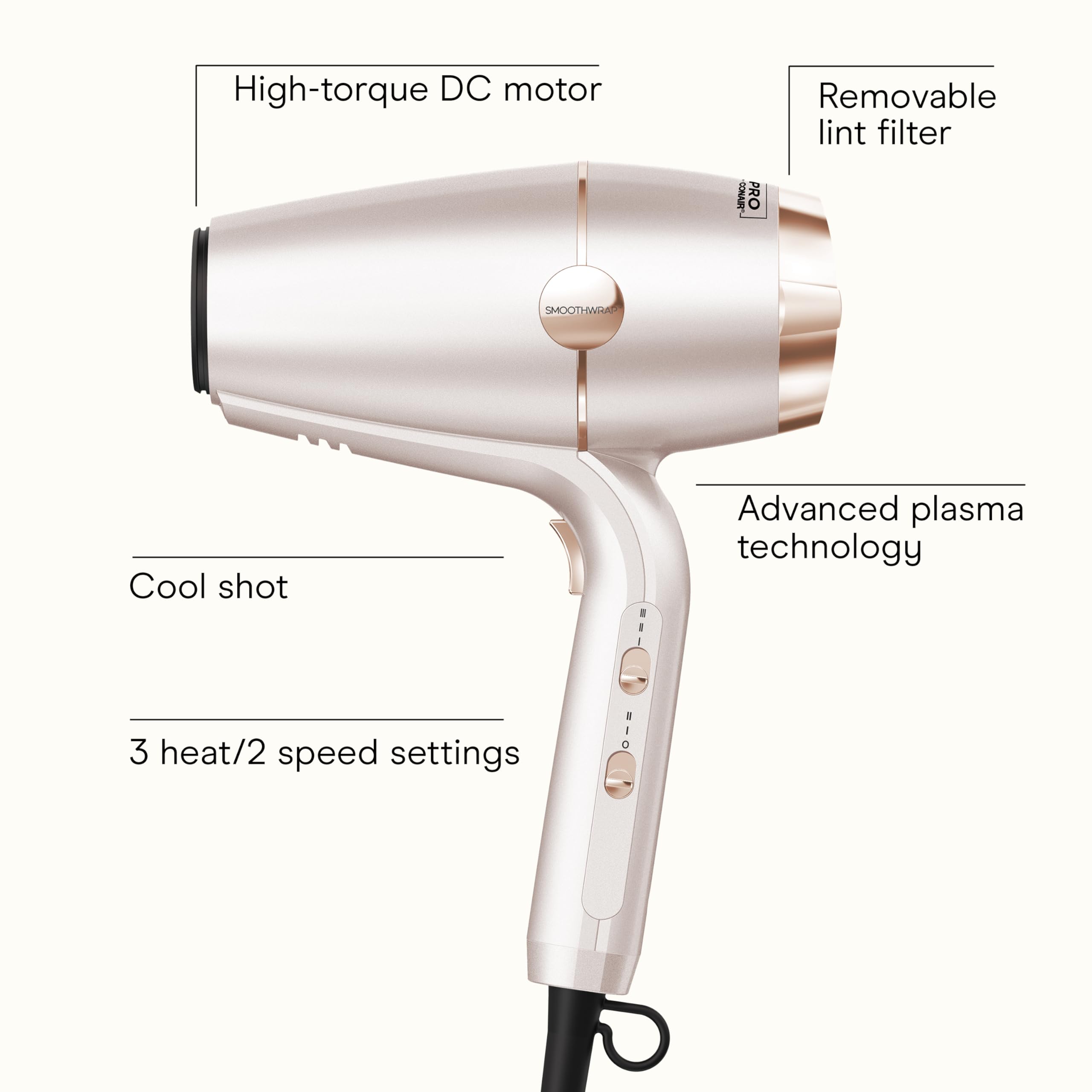 Conair SmoothWrap ionic blow dryer showing the rear intake filter and handle controls