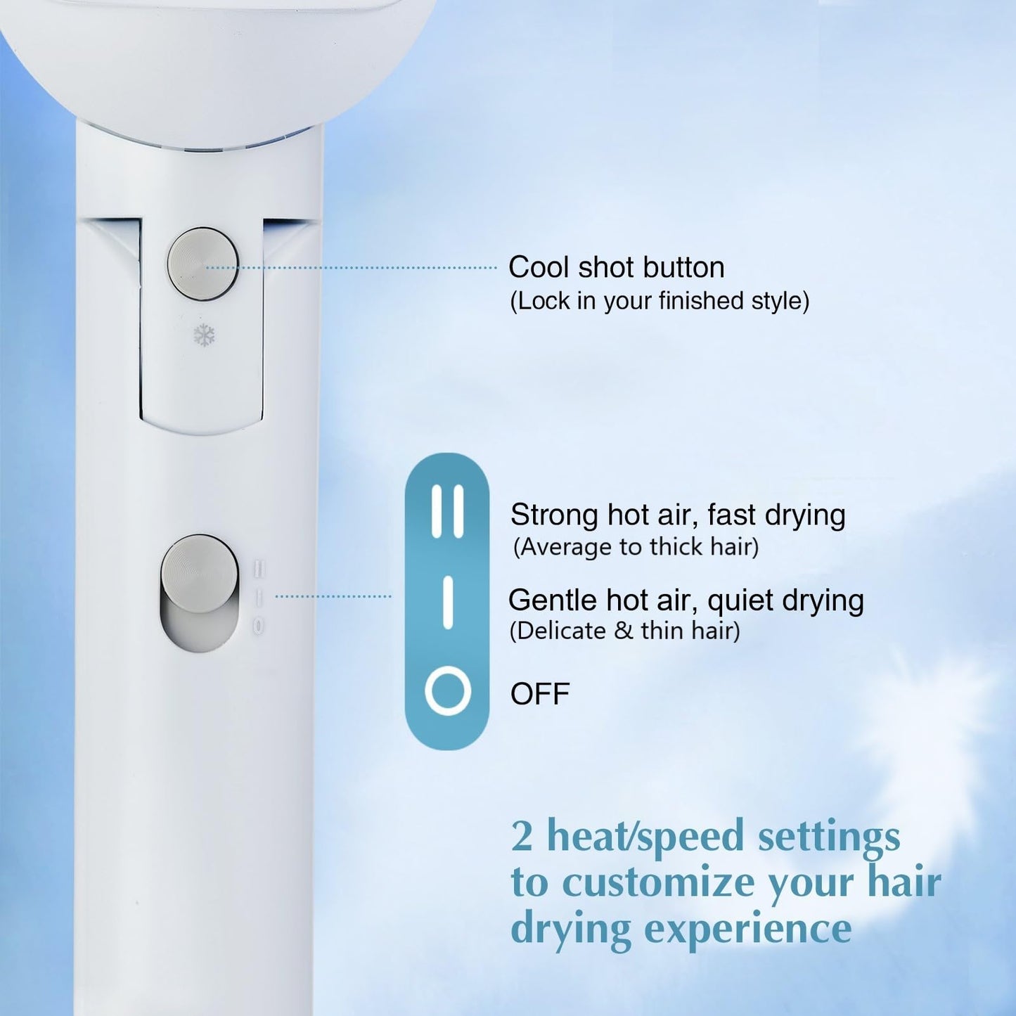 Licoseam professional small blow dryer demonstrating the hot and cool dual air switches.